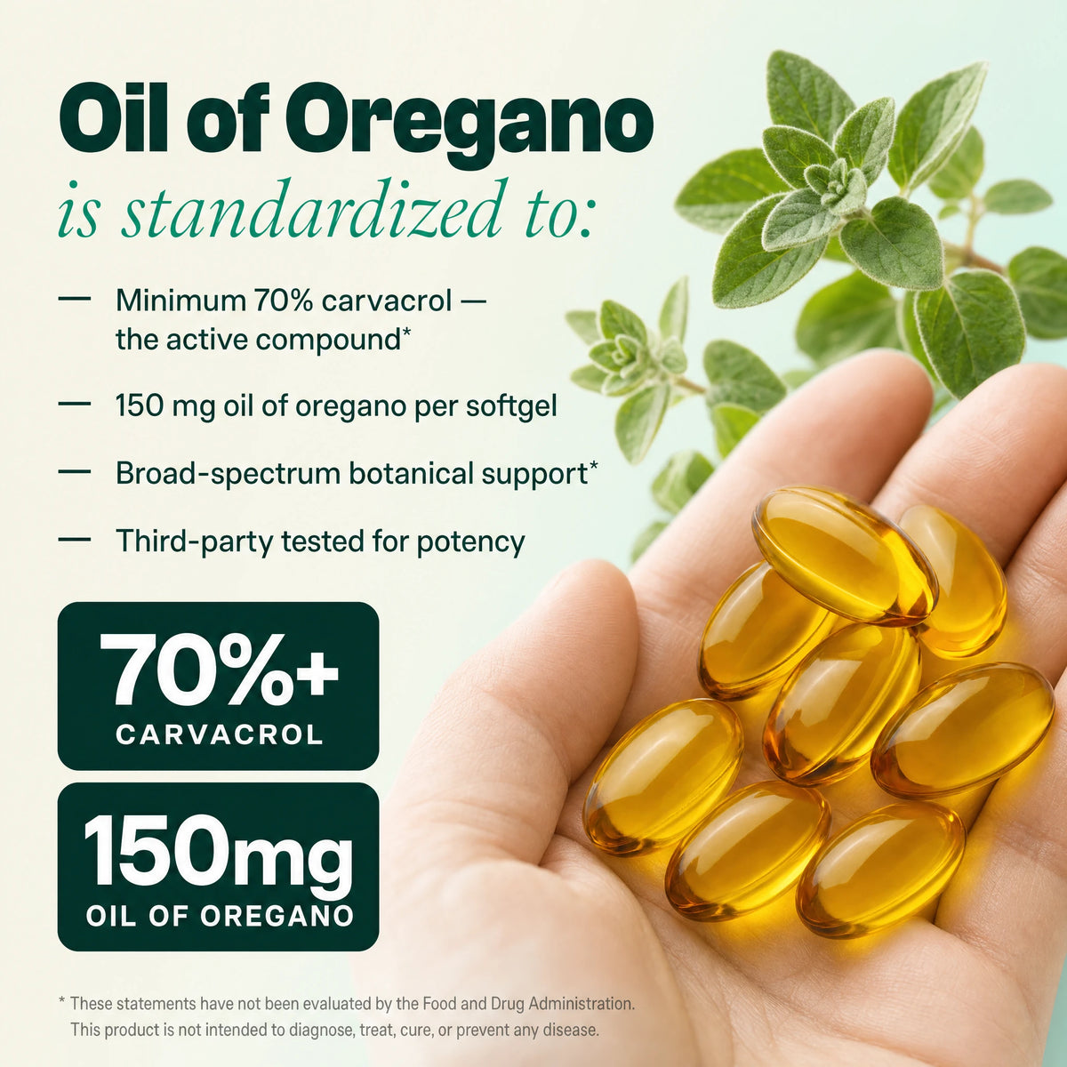 Standardized to minimum 70% carvacrol, 150 mg oil of oregano per softgel, third-party tested