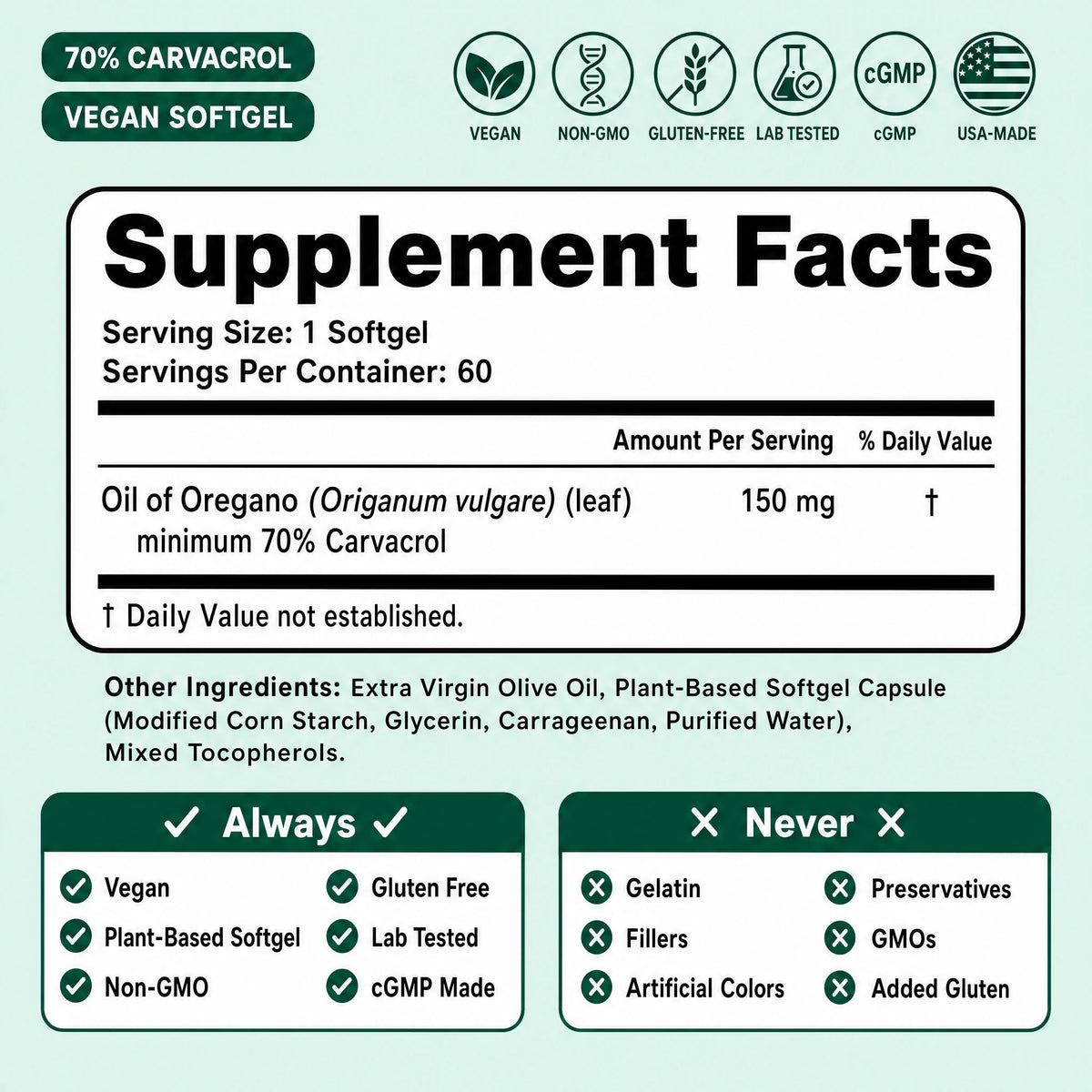 Supplement Facts: vegan plant-based softgel, 70% carvacrol, contains no gelatin
