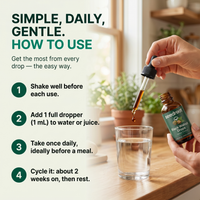 How to use: shake well, add 1 full dropper (1 mL) to water or juice daily, cycle two weeks on then rest